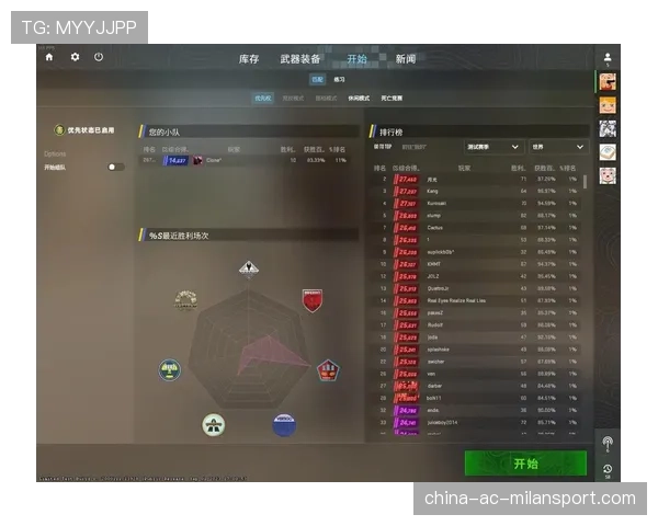 CS2皮肤安全提醒:警惕任何形式的“低价代充”,账号安全重于泰山⚠️
